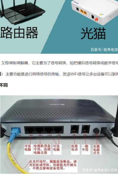 用路由器还用猫吗（用路由器还用光猫吗）