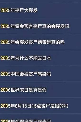 2035年会有僵尸吗的简单介绍