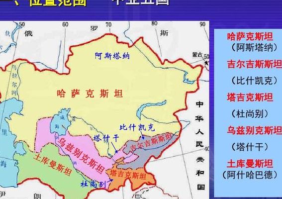 中亚五国指的是哪五国（中亚五国指的是哪五国面积）