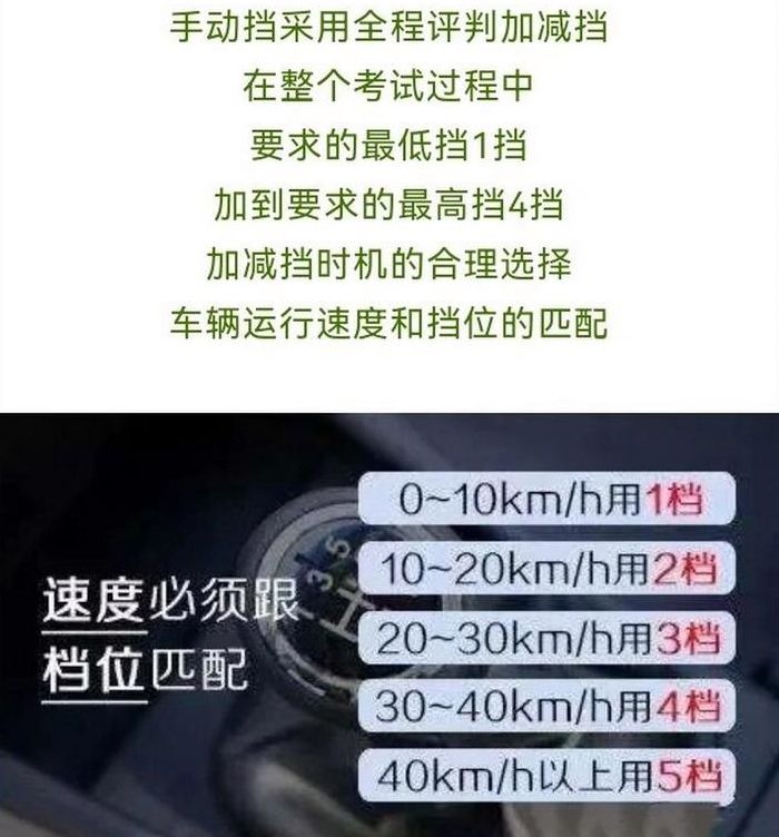 科目三加减档正确手法（科目三加减档操作技巧,掌握了口诀并不难!）