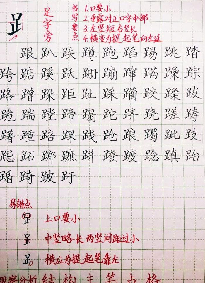 足字旁的字有哪些（带有足字旁的字有哪些）