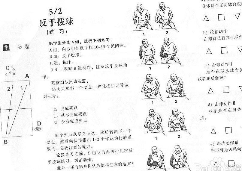 乒乓球横拍反手基本功（乒乓球横拍反手基本功开始怎么练）
