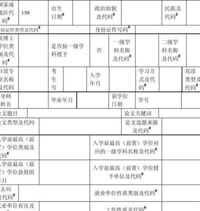 教育类别怎么填（教育类别怎么填普通高等院校）