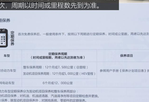 首保多少公里（比亚迪首保多少公里）
