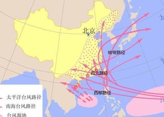台风的影响（台风的影响范围有多大）