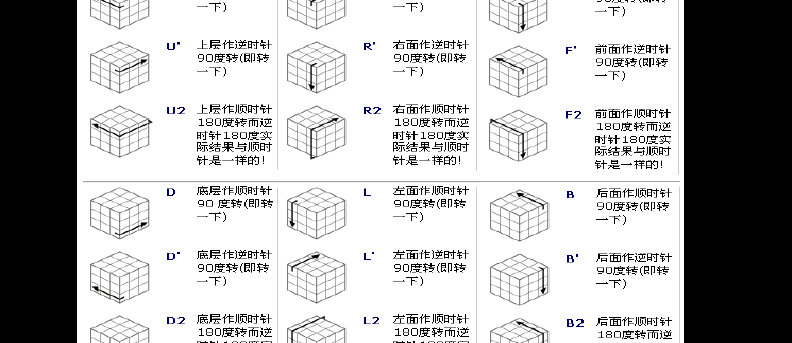 二阶魔方教程一看就懂（二阶魔方教程快速入门）