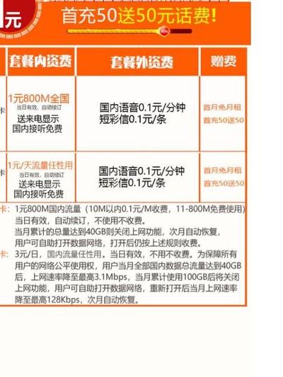 移动大王卡38元套餐（移动大王卡38元套餐会被限速么）