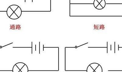 开路和断路的区别（开路和断路的区别图）