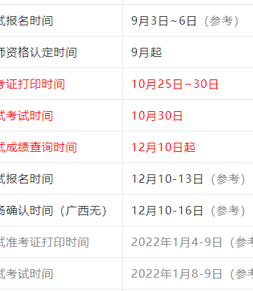 普通话等级考试时间（考教师资格证需要什么条件）