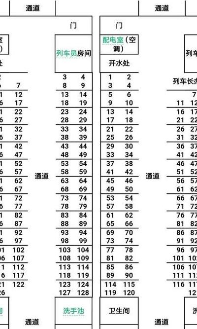硬座车厢座位分布图（二车厢座位分布图）