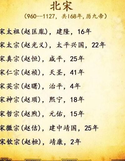 北宋历代皇帝（北宋最后一位帝王是谁）
