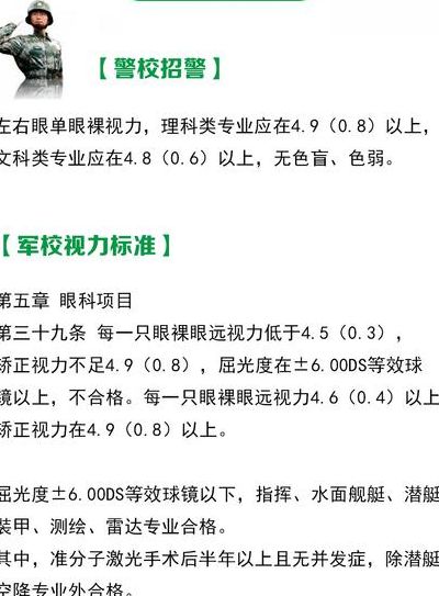 当兵的条件（当兵的条件视力要多少度）