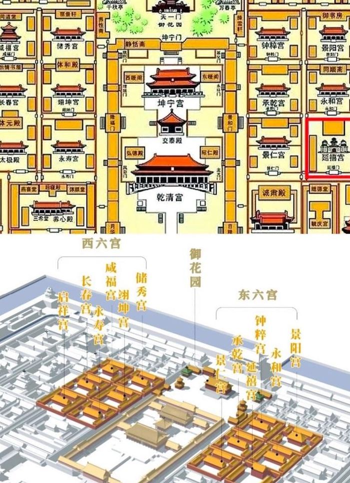 紫禁城和故宫的区别（紫禁城和故宫是一样的吗）