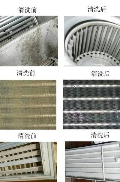 空调管道清洗（空调管道清洗方法）