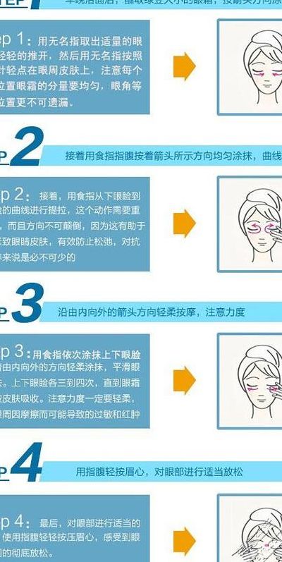 眼霜的正确使用步骤（眼霜的正确使用步骤方法）