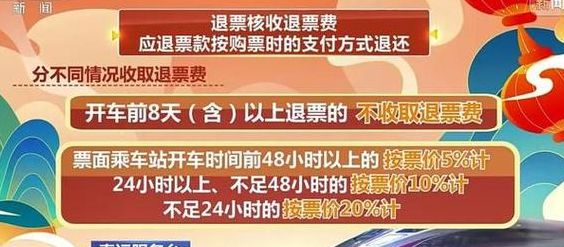 火车改签时间规定（携程火车票改签流程图）