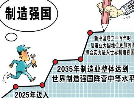 当今世界公认三大强国（世界上的三大强国）