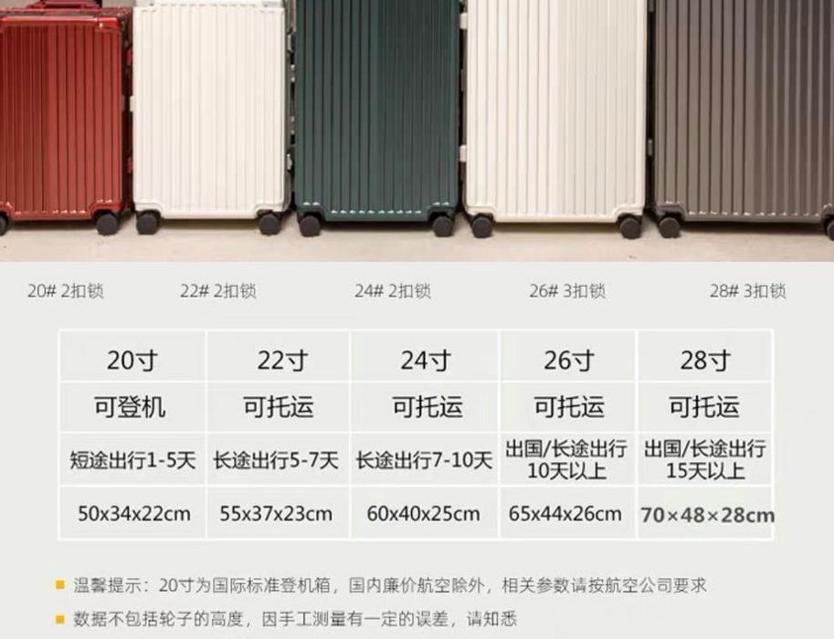 国内22寸箱子可登机吗（国内22寸箱子可托运吗）