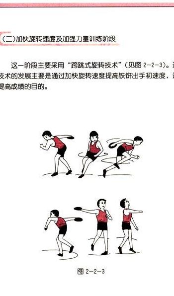 铁饼投掷动作分解图片（铁饼投掷区标准图片）