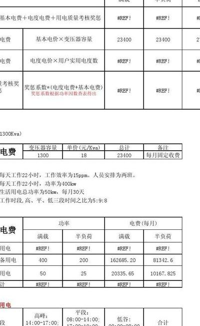 水电费怎么算（水电费怎么算出来的公式）