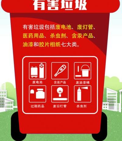 油漆桶属于什么垃圾（金属油漆桶属于什么垃圾）