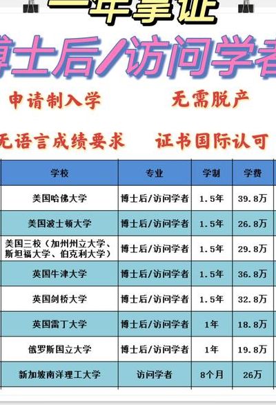 博士几年（博士几年学制）