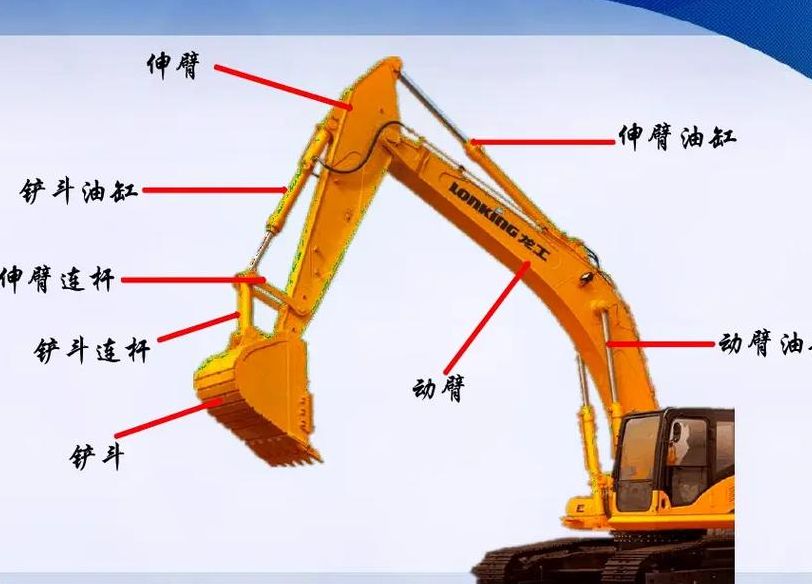 挖掘机操作方法（挖掘机操作方法的基础知识）