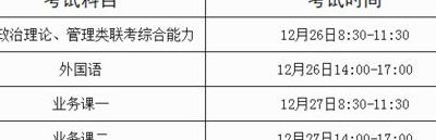 考研考几天啊（考研考几天啊?几点开始啊?）
