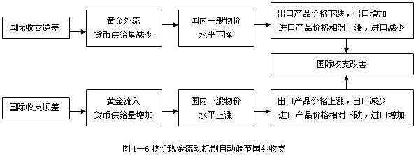 泡菜坛子理论（泡菜坛子理论隐性课程辨析题）