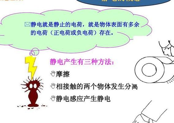 静电产生三个条件（静电产生的三种因素）