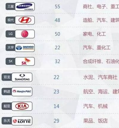 财团是什么意思（财团怎么组成的）