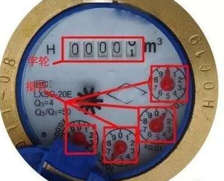 数字水表怎么看吨数（数字水表怎么看吨数 商用）