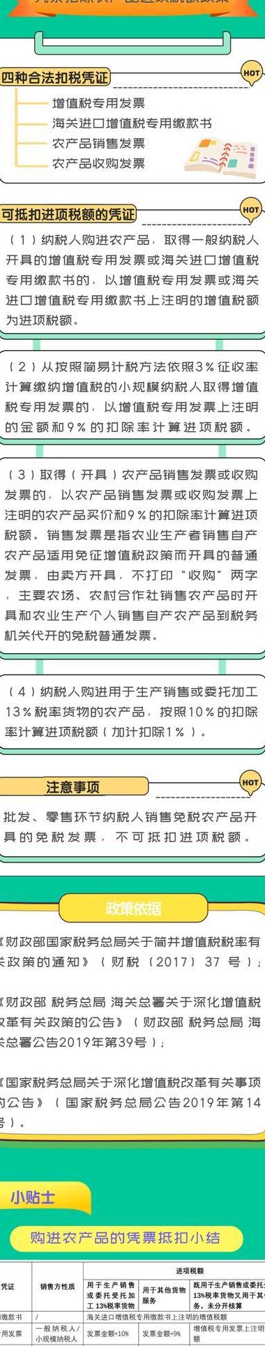 加计扣除什么意思（农产品加计扣除什么意思）
