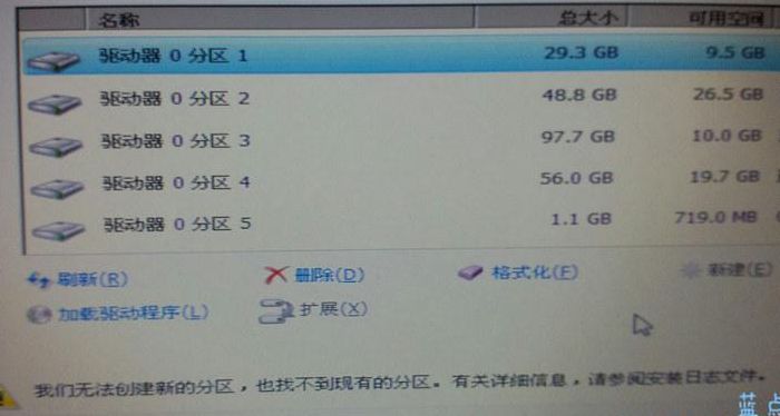 我们无法创建新的分区（安装系统出现我们无法创建新的分区）