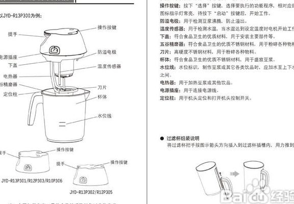 九阳豆浆机的使用图解（九阳豆浆机全教程视频）