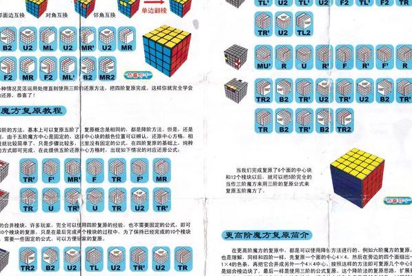 四阶魔方复原公式图解（四阶魔方复原基础教程）