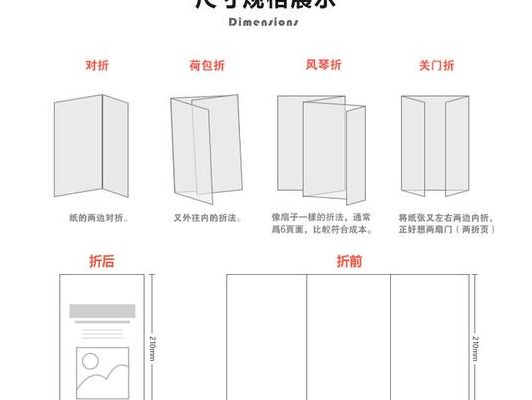 折页尺寸（a4折页尺寸）