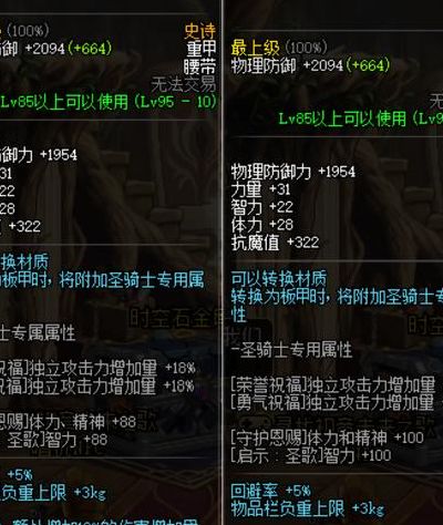 鬼泣泰波尔斯哪套强（dnf泰波尔斯单人和组队的区别）
