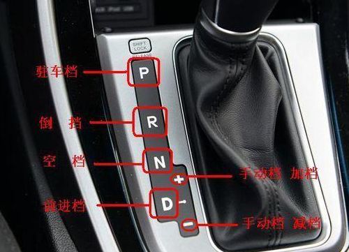 汽车的档位介绍图解（手自一体车6档位图解）