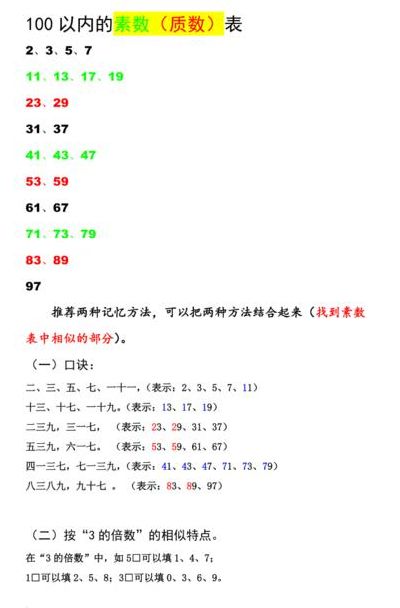 一百以内的质数表（一百以内的质数表怎么写）