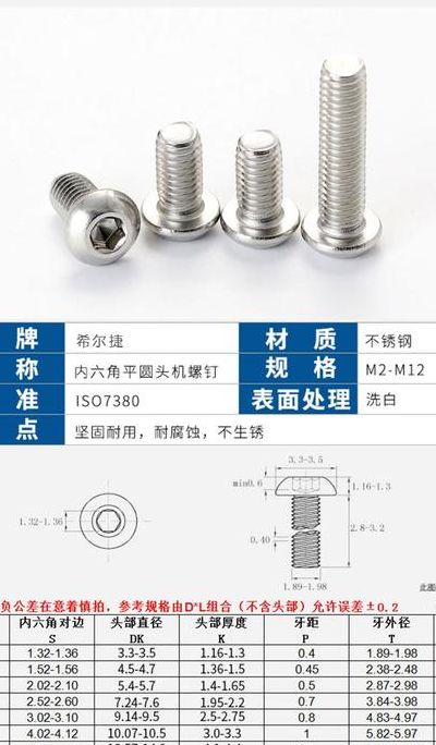 六角螺丝拧圆了妙招（六角螺丝圆头了怎么取出来）