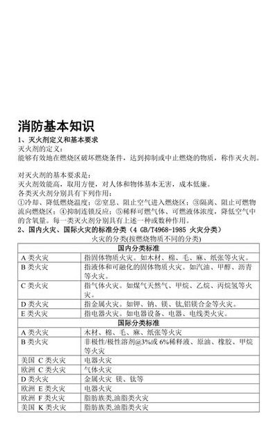 消防基础知识（消防基础知识教材）
