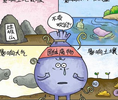 固体废物的危害（固体废物污染有哪些危害）