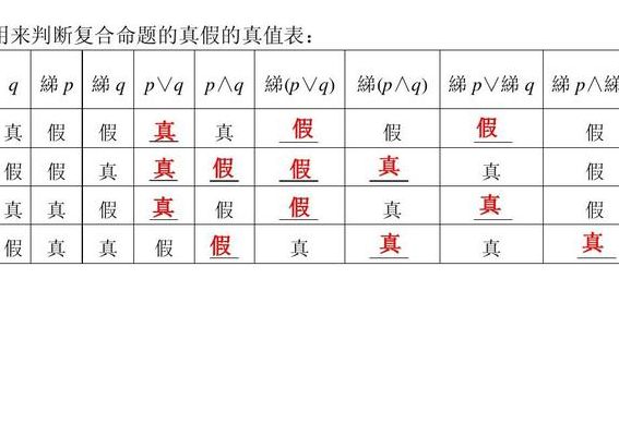 逻辑的读音（逻辑的读音和解释）