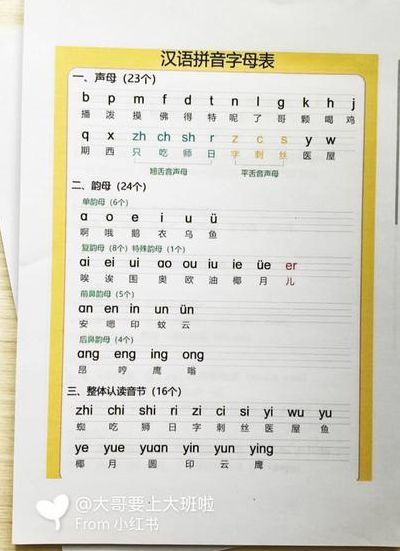 人们的拼音（人们的拼音字母）