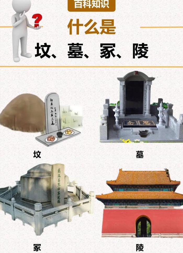 冢和坟有什么区别（冢和坟有什么区别以示释义）