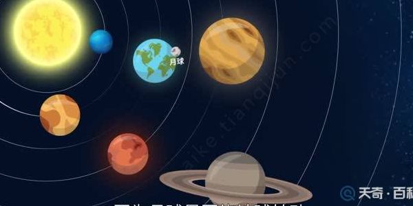 月球属于行星吗（月球属于行星吗还是卫星?）