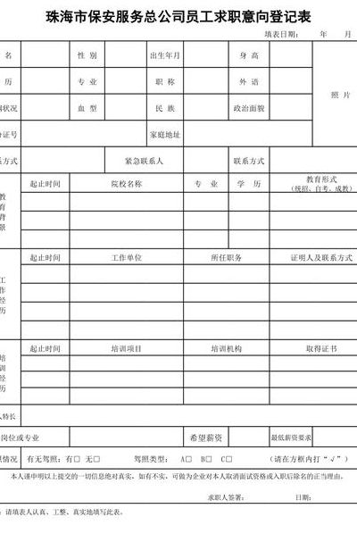 求职意向怎么填才好（求职意向怎么填写才正确）