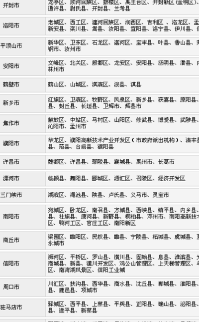县级市和地级市的区别（县级市和地级市啥区别）