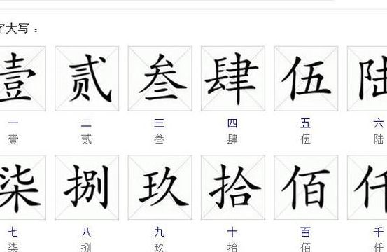 壹到十大写（壹到十大写书法）